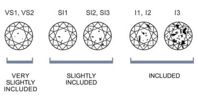 Chart-Mob-2